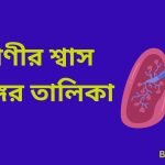 Respiratory Organs of Animals in Bengali