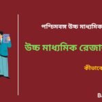 How to Check WB HS Result 2026 in Bengali