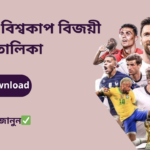 FIFA World Cup Winners List in Bengali