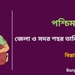 West Bengal Districts and Headquarters List in Bengali